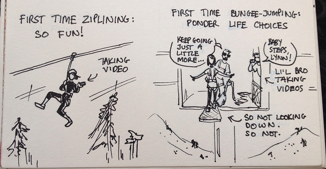 Inner responses to ziplining and bungee-jumping